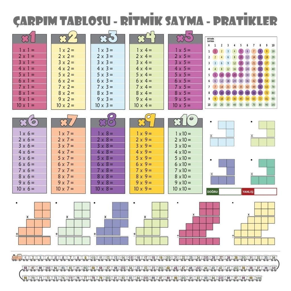 100x100cm Statik Kağıt Renkli Çarpım Tablosu (5538) 1