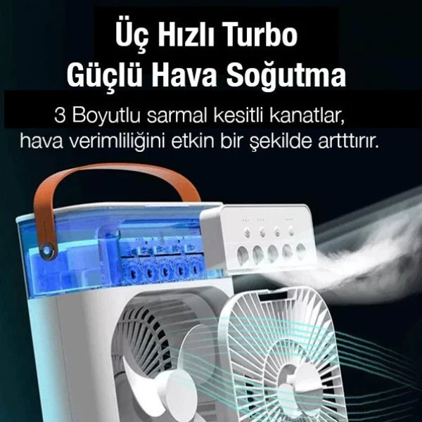 Su Hazneli Masa Vantilatörü 2