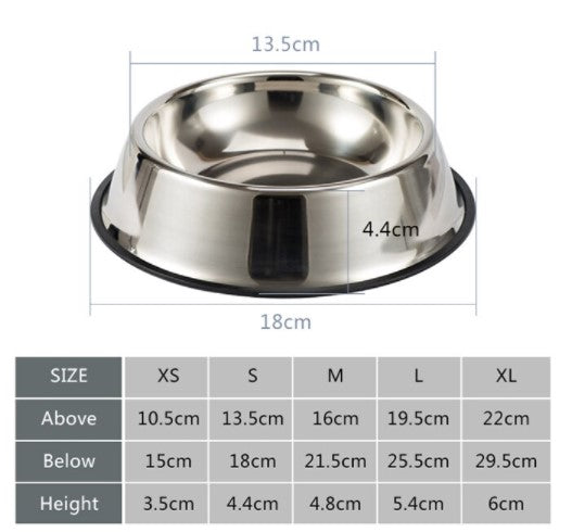 Paslanmaz Çelik Metal Mama Kabı 22 cm. 3
