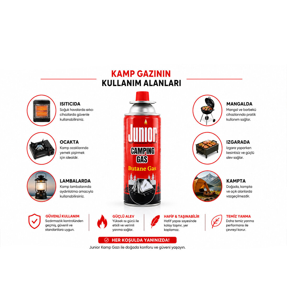 Kamp Gazı - Gaz Kartuşu - 393 ml 1