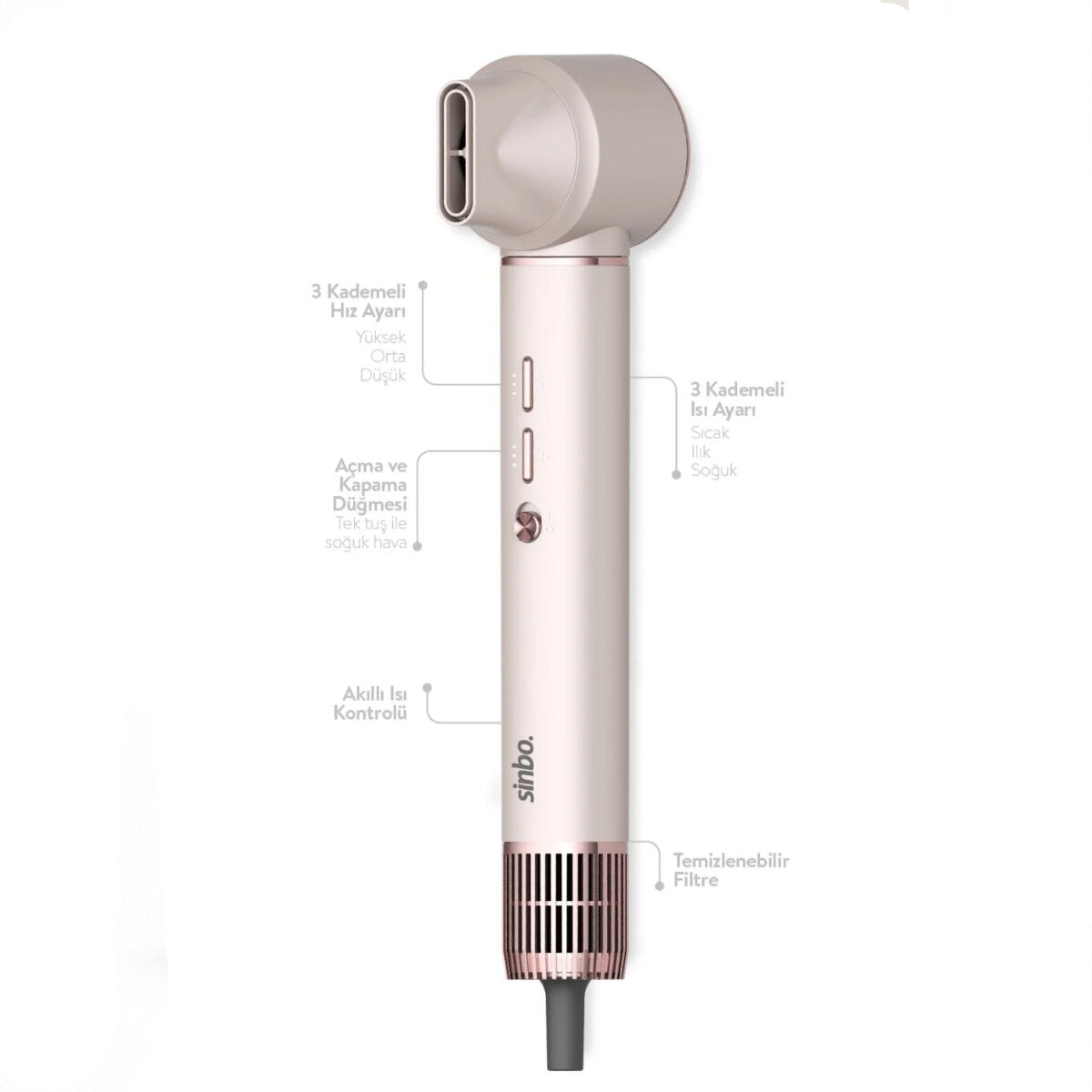 Sinbo Air Brush Saç Şekillendirme Cihazı - 5 Başlıklı - Rose Gold Renk 3