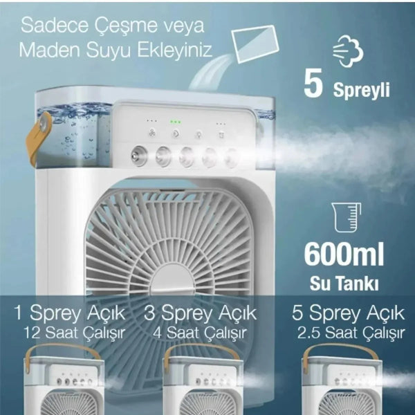 Su Hazneli Masa Vantilatörü 5