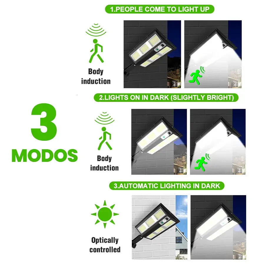 Hareket Sensörlü IP65 Güneş Enerjili LED Spot Kumandalı (5538) 3