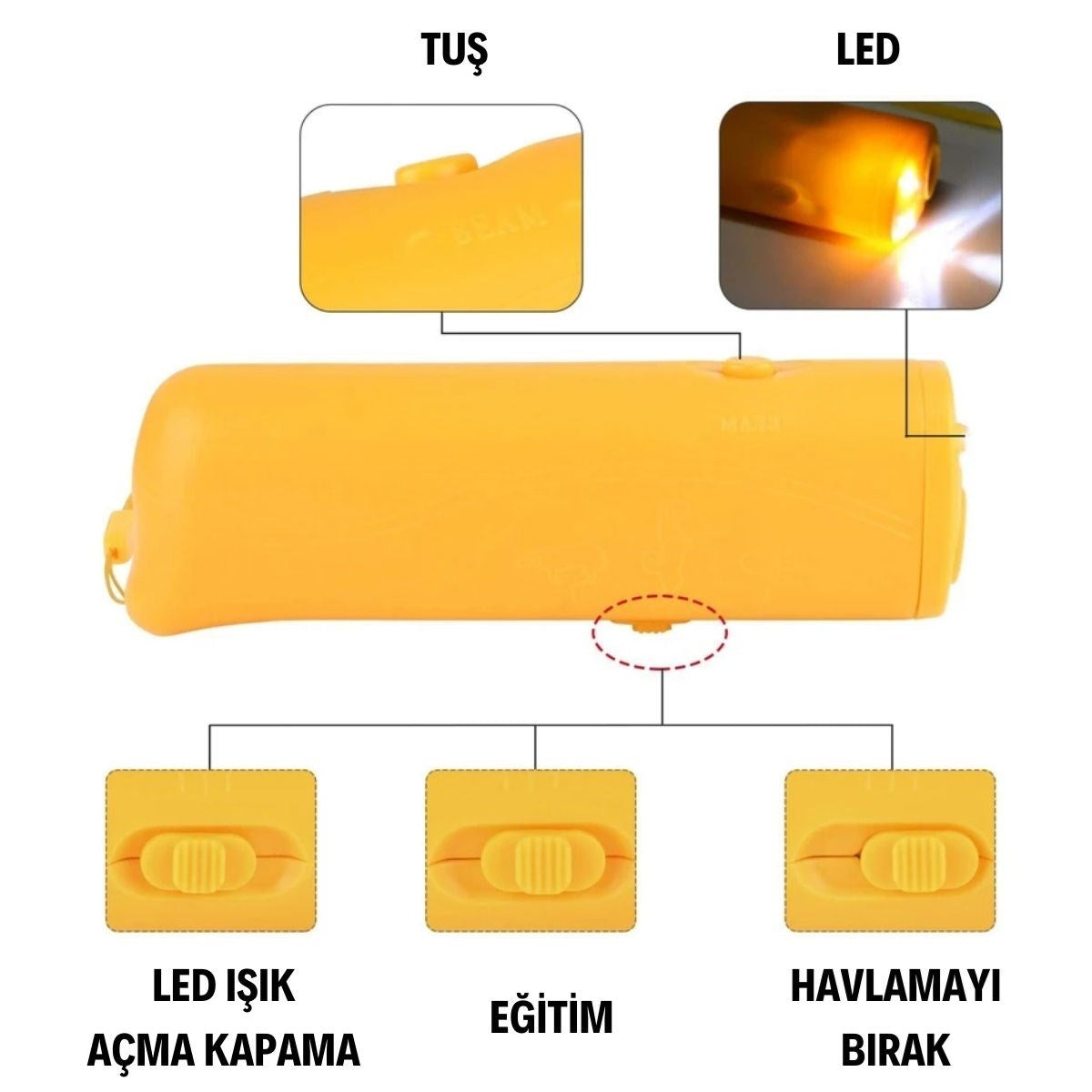 Ultrasonik Köpeksavar Köpek Kovucu Köpek Kornası Eğitim Cihazı (5538) 5